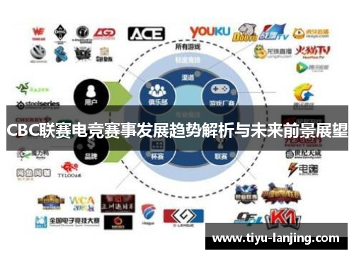 CBC联赛电竞赛事发展趋势解析与未来前景展望