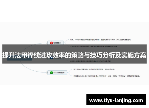 提升法甲锋线进攻效率的策略与技巧分析及实施方案