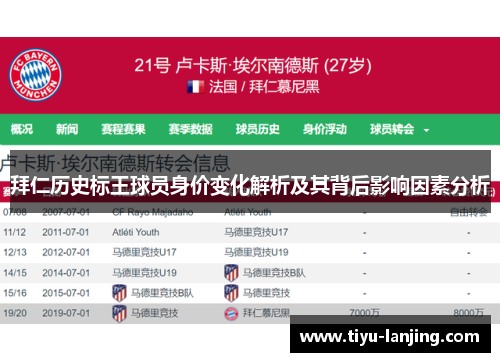 拜仁历史标王球员身价变化解析及其背后影响因素分析