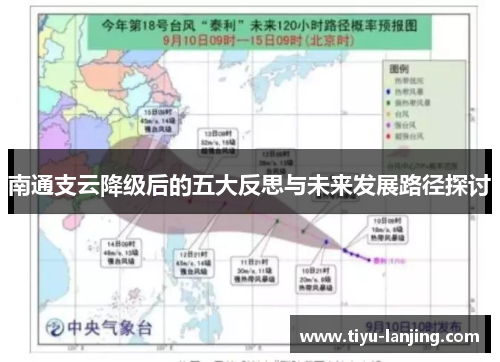 南通支云降级后的五大反思与未来发展路径探讨