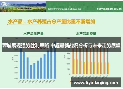 蓉城展现强势胜利策略 中超最新战况分析与未来走势展望