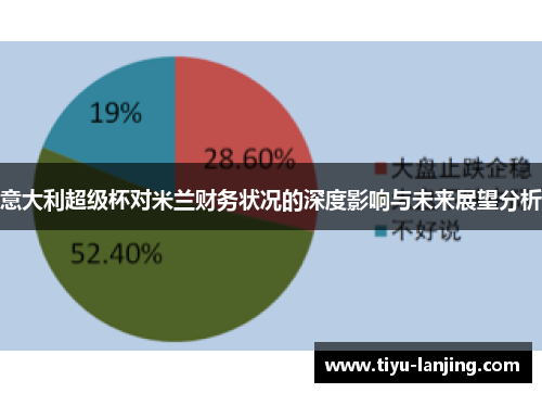 意大利超级杯对米兰财务状况的深度影响与未来展望分析