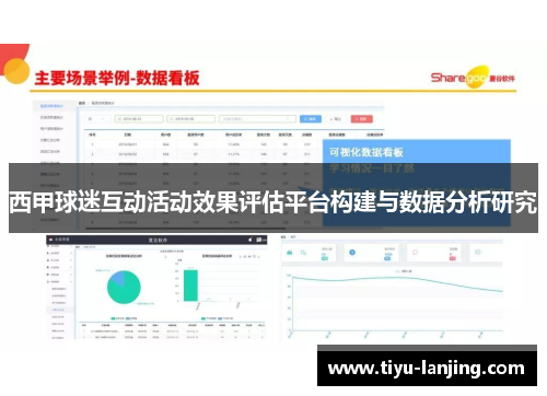 西甲球迷互动活动效果评估平台构建与数据分析研究